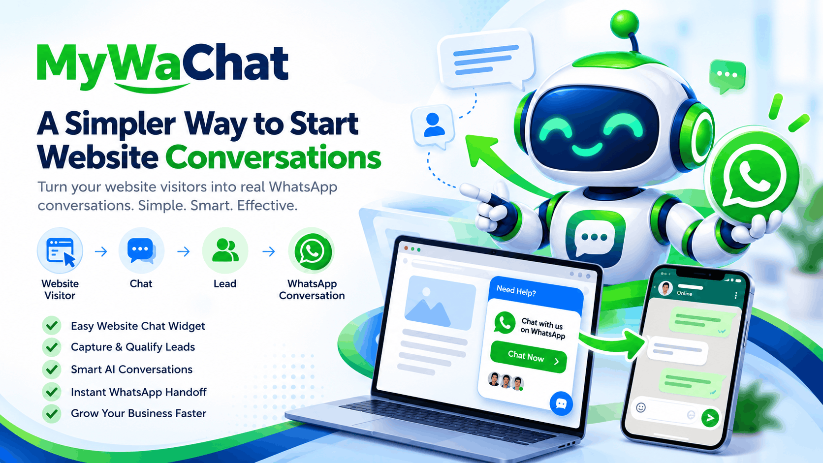 Turn Visitors Into WhatsApp Leads (2026 Guide)